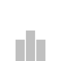 W\
